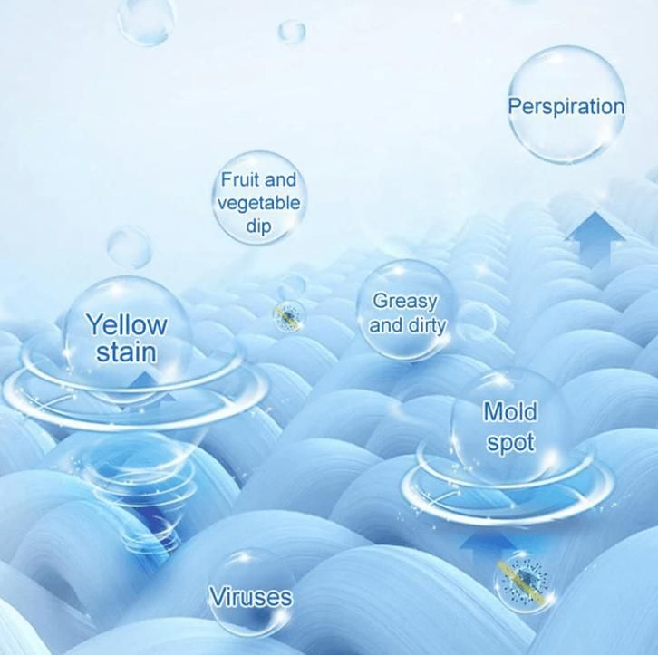 8in1 Stain Remover & Detergent (Buy1 Get1 Free)